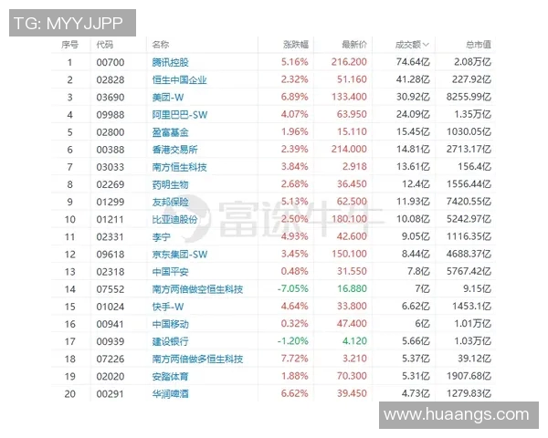 上海网球队引领最新网球节奏TOP10榜单精彩纷呈